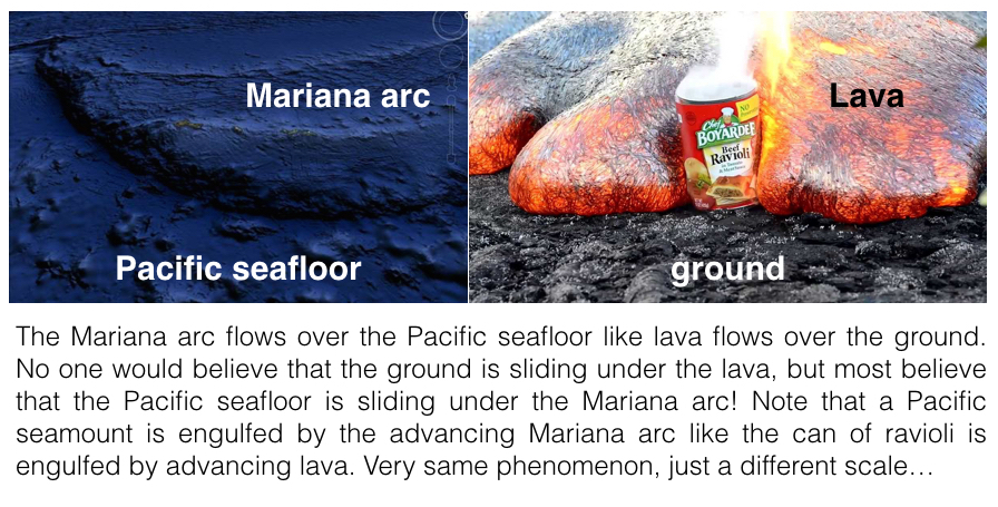 lava-arc-analogy.jpeg