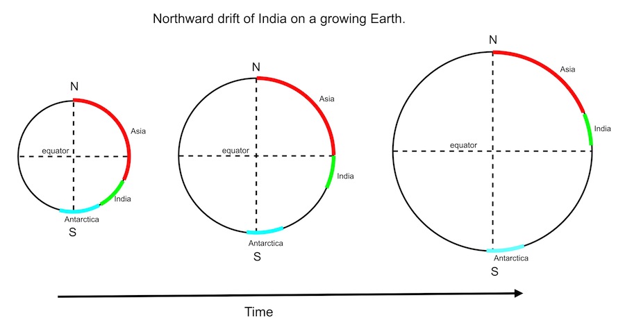 india-N-drift.jpg